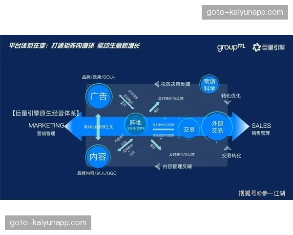 品牌联动由单纯冠名 转向深度的产品植入与数字化互动营销