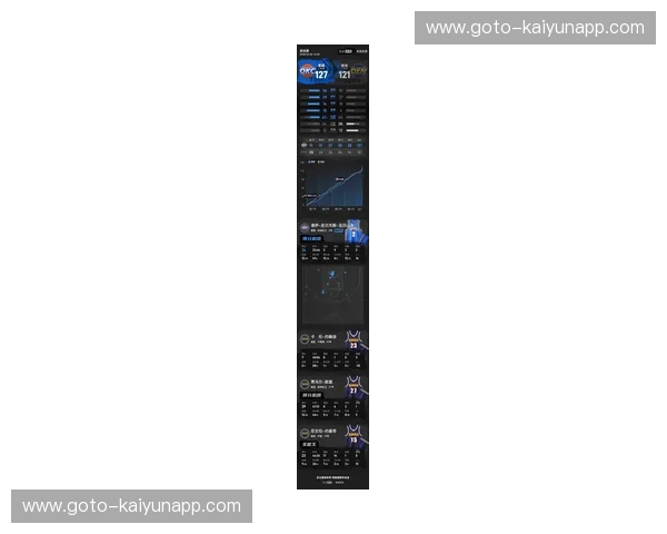 约基奇35分13篮板9助攻空砍 掘金卫冕之路面临严峻考验 约基奇35分13篮板9助攻空砍 掘金卫冕之路面临严峻考验